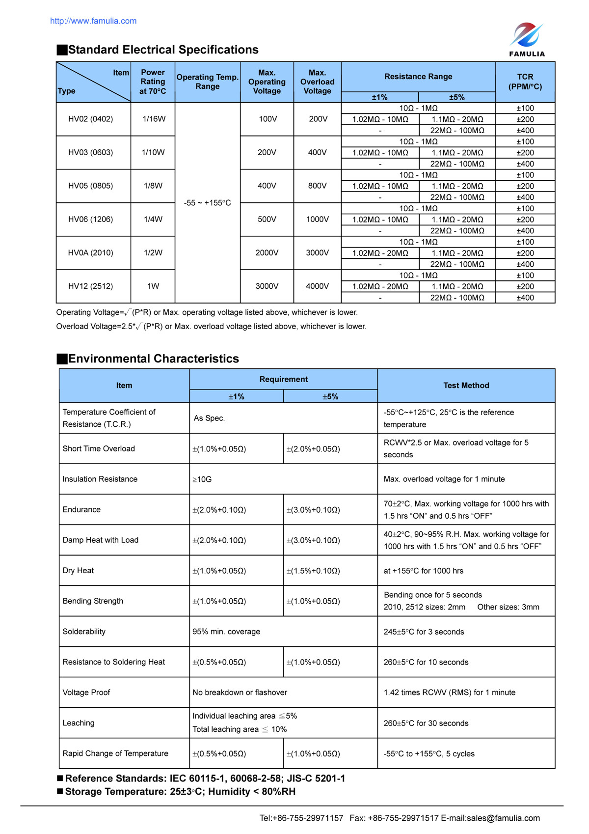 HV系列厚膜高壓晶片電阻_頁(yè)面_2.jpg